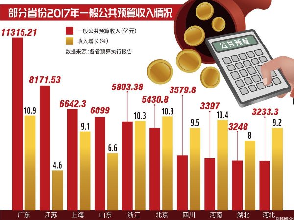 炒股平台配资 2023分红新规：个人股息红利怎么算？手把手教你避坑指南