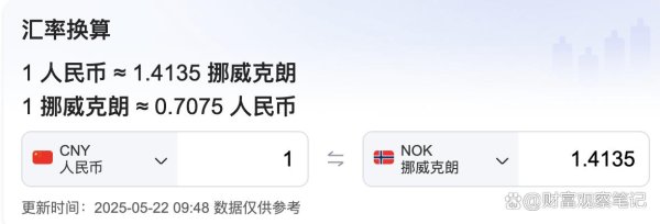 场外配资网站 NOK是哪个国家的钱？不是数字货币！