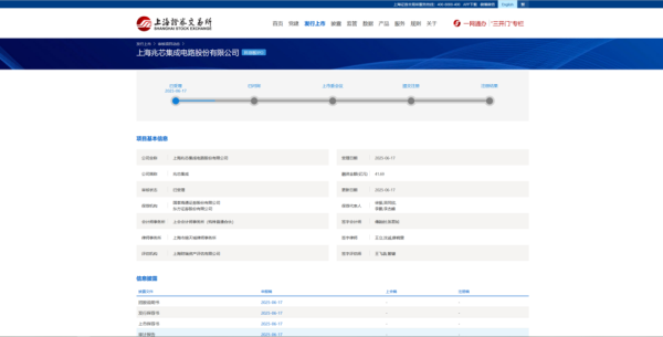 安全炒股配资 3年亏损24亿，兆芯拟募资超40亿研发新CPU